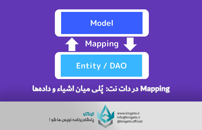 کینگتو - آموزش برنامه نویسی تخصصصی - دات نت - سی شارپ - بانک اطلاعاتی و امنیت