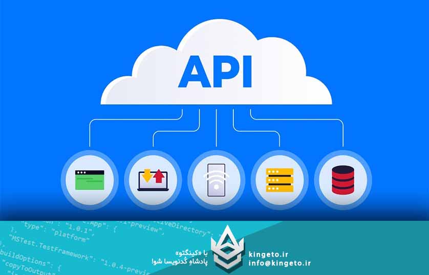 کینگتو - آموزش برنامه نویسی تخصصصی - دات نت - سی شارپ - بانک اطلاعاتی و امنیت