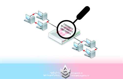 پروکسی-proxy-چیست؟-شنود-و-تحلیل-ترافیک-شبکه-بررسی-تخصصی-با-ت
