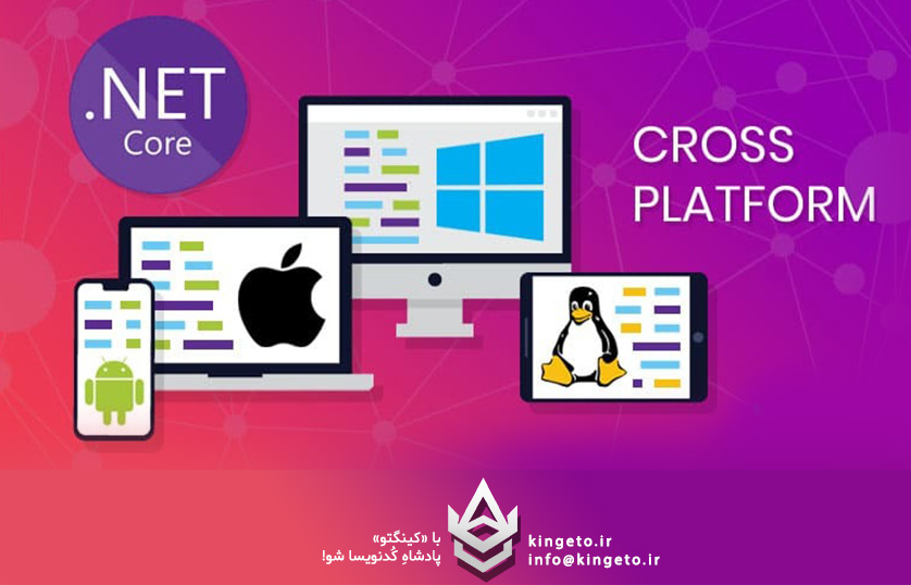 ASP.NET Core 8: از توسعه MVC چندسکویی تا استقرار روی Windows, Linux و macOS