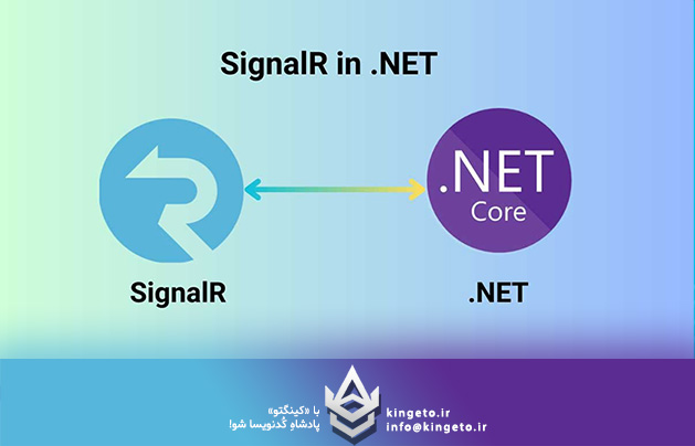 SignalR در پروژه‌های Real-time: پلی میان سرور و کلاینت