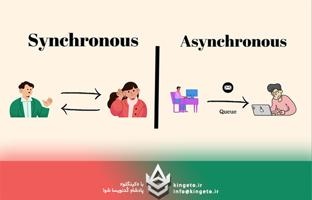 Async/Await در #C: اجرای هم‌زمان بدون قفل شدن Thread اصلی