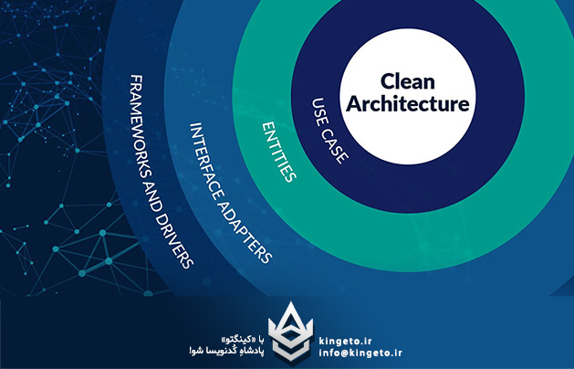معماری Clean Architecture در ASP.NET Core؛ ساختاردهی لایه‌ها در پروژه‌های مدرن .NET