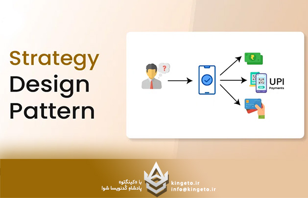 الگوی استراتژی (Strategy Pattern) در #C: جایگزینی رفتار در زمان اجرا