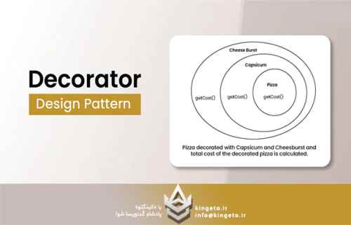 نقش-معماری-decorator-pattern-در-aspnet-core-middleware