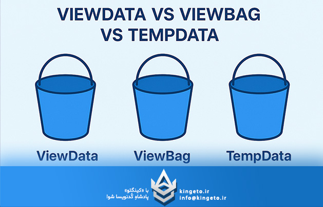 تفاوت بین ViewBag، ViewData و TempData در ASP.NET CORE MVC چیست؟