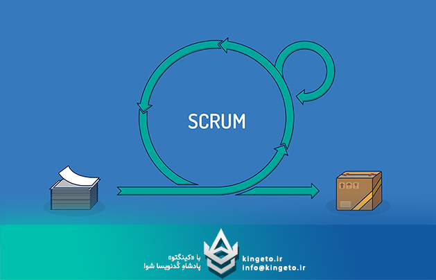 اسپرینت (Sprint) در مدیریت پروژه اسکرام (Scrum) به چه معناست؟