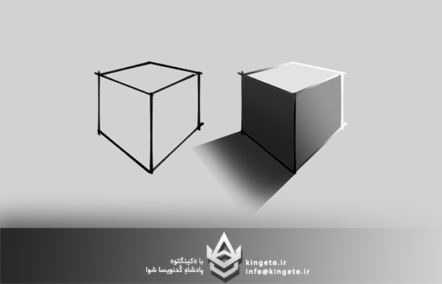 Shadow Properties چیست و چرا و چه موقع باید از آن استفاه کرد؟