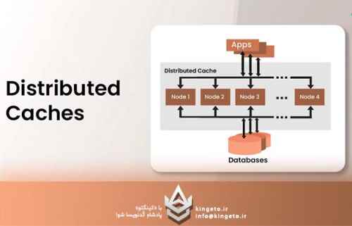 تکنیکهای-کشینگ-توزیعشده-distributed-caching-در-دیتابیسهای-مق
