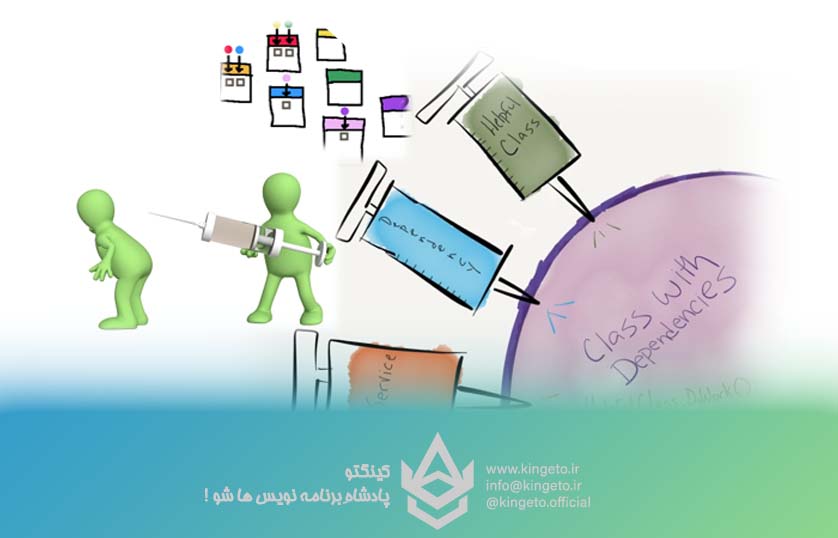 بررسی وابستگی حلقوی (Circular Dependency) و مدیریت آن در دات‌نت