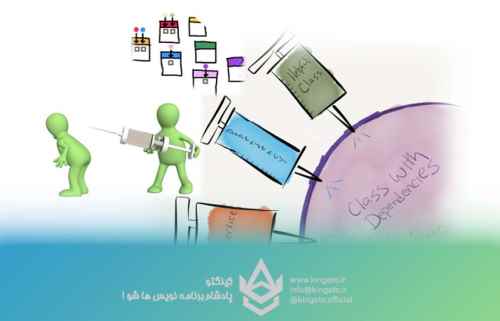 بررسی-وابستگی-حلقوی-circular-dependency-و-مدیریت-آن-در-داتنت