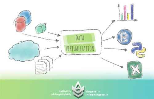 مجازیسازی-دادهها-data-virtualization-برای-دسترسی-یکپارچه