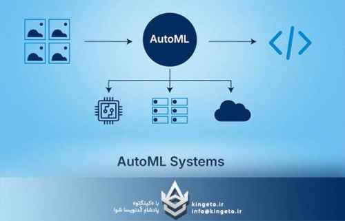 automl-و-هوش-مصنوعی-mlnet-ماکروسافت-چیست؟