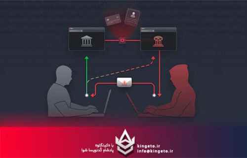 antiforgery-در-aspnet-core-چیست؟
