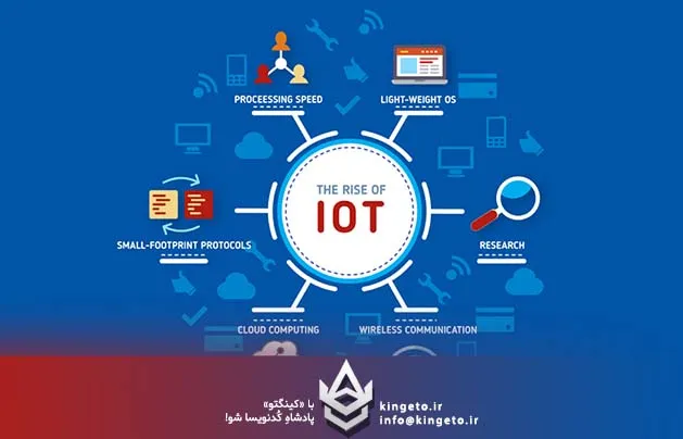 فناوری اینترنت اشیاء (IoT) در دات نت